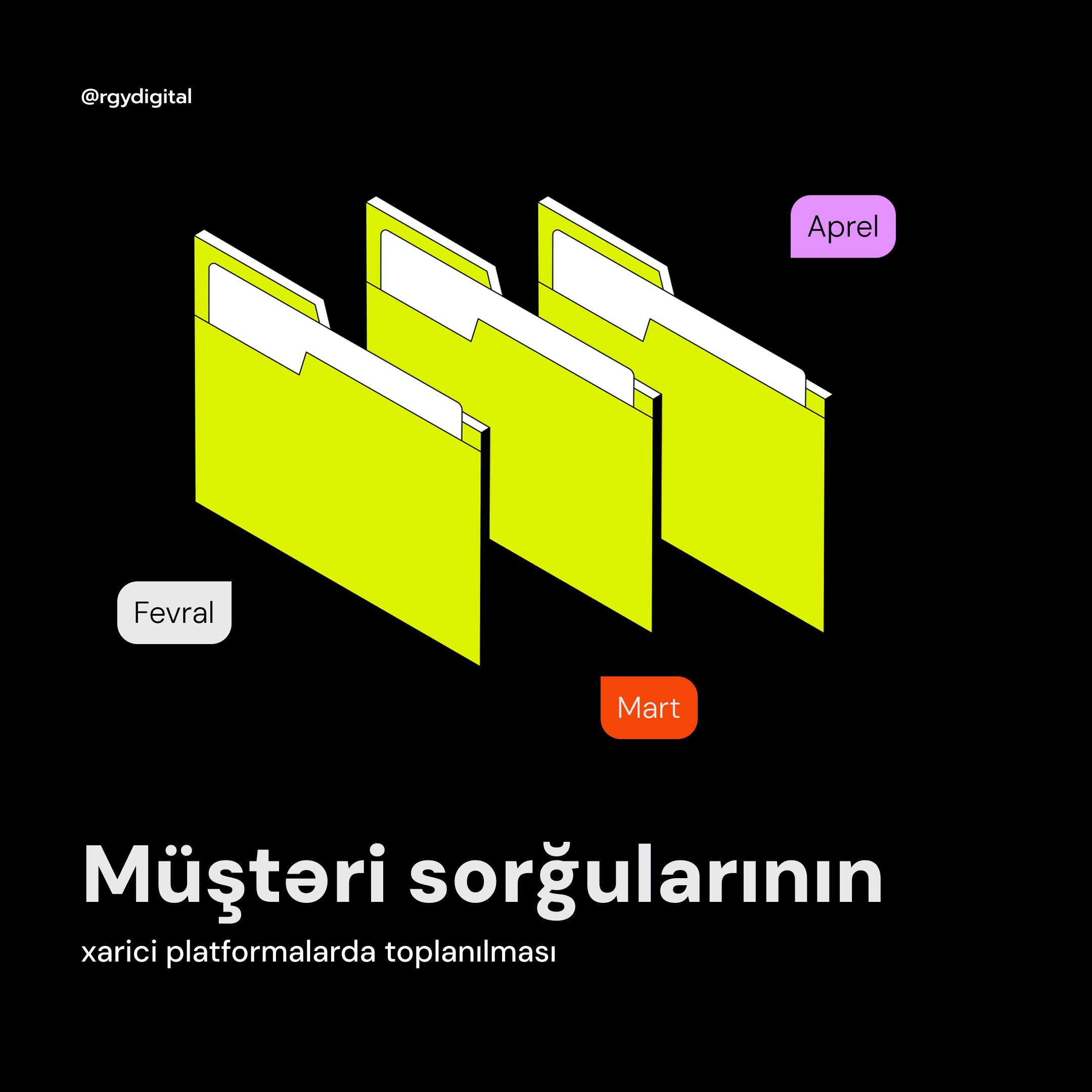 Müştəri məlumatları gələcək satış datasıdır!